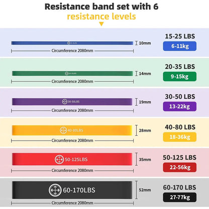 Exercise Bands，Set of 6 Resistance Bands for Working Out,Pull up Bands Set,At Home Workout Equipment,Instruction Guide and Carry Bag Included, Fitness Training Band, Home Gym Gear